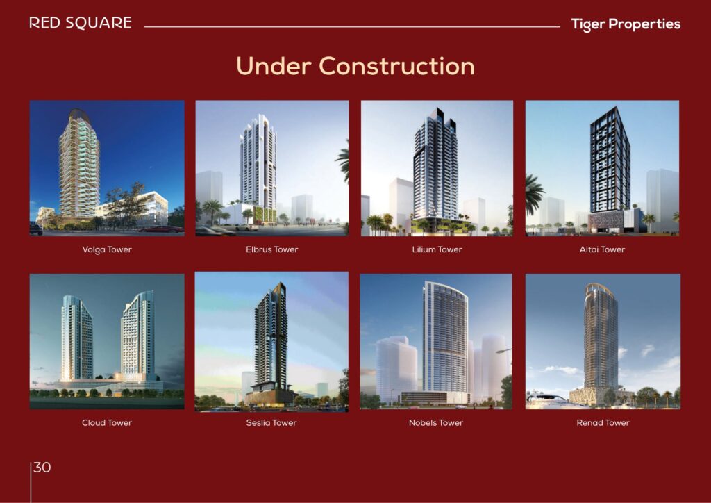 renders of eight under construction residential towers