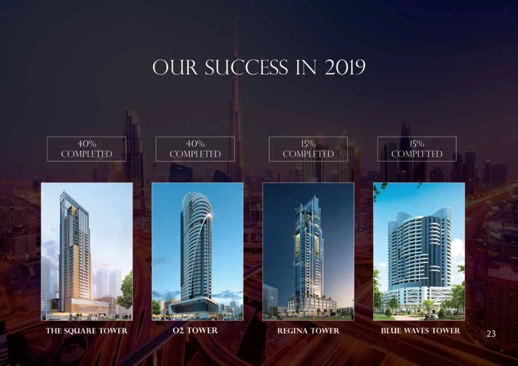 The V Tower in DubaiLand Residence Complex