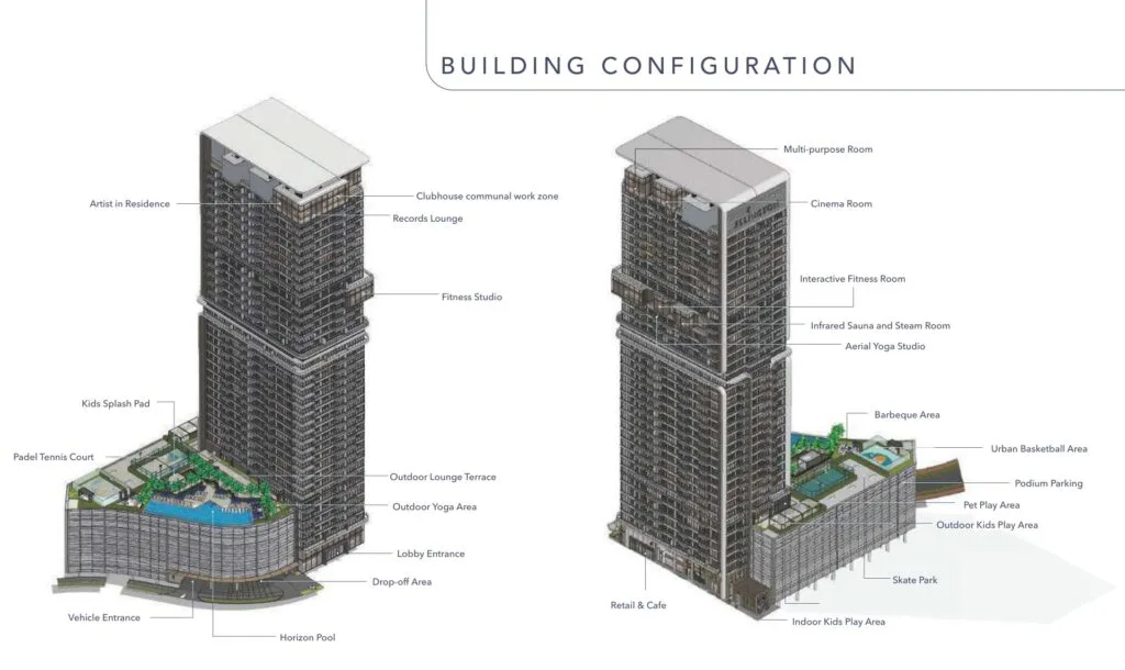 Two high-rise buildings with labeled amenities and outdoor areas