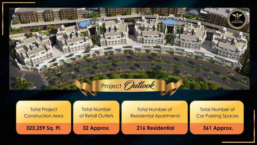 Vincitore Boulevard by Vincitore Real Estate Development L.L.C | Vincitore Real Estate Development LLC in Dubailand, Dubai | Vincitore Real Estate Development LLC in Arjan, Dubai